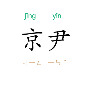 京尹