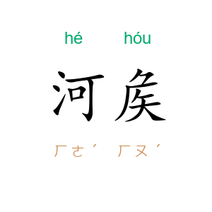 河矦