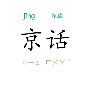 京话