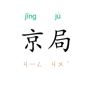 京局