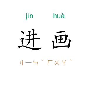 进画