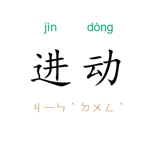进动