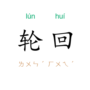 轮回