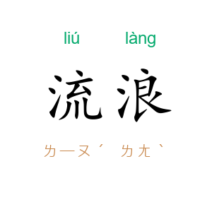 流浪