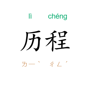 历程