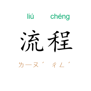 流程