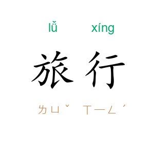 旅行