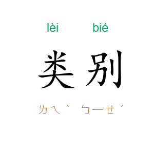 类别