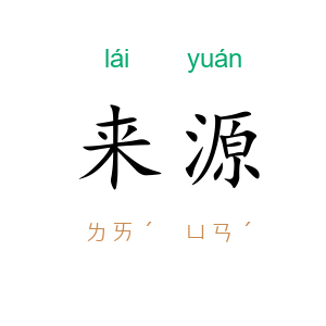 来源