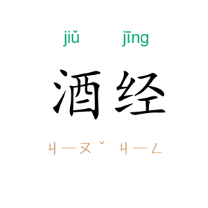 酒经