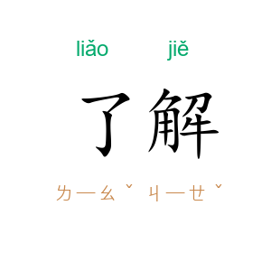 了解