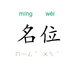 名位