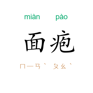 面疱