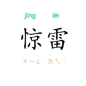 惊雷