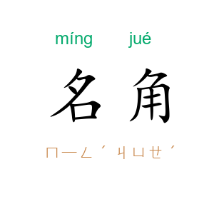 名角