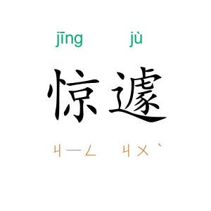 惊遽