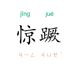 惊蹶