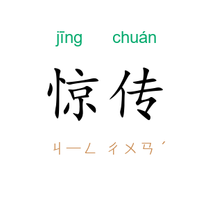 惊传