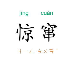 惊窜