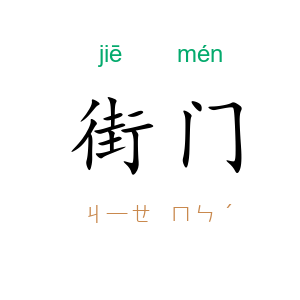 街门