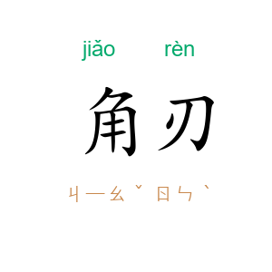 角刃