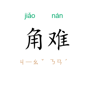 角难