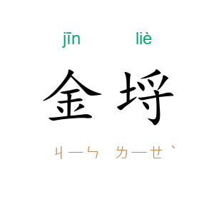 金埒