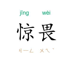 惊畏