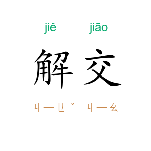 解交