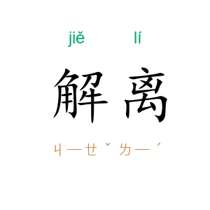 解离