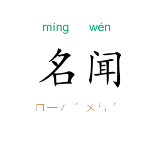 名闻