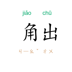 角出