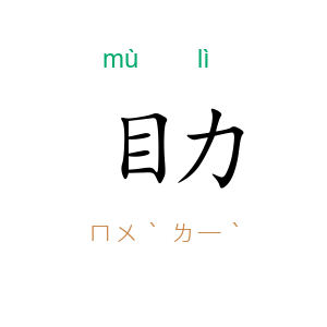 目力