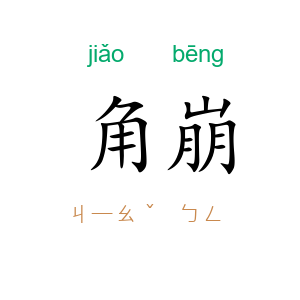 角崩
