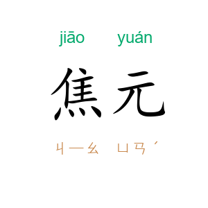 焦元