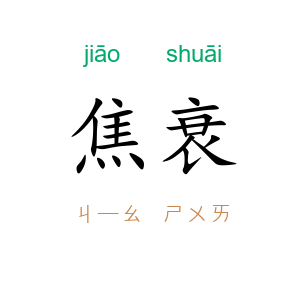 焦衰