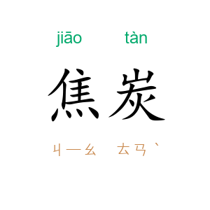 焦炭