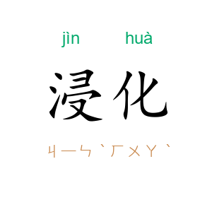 浸化