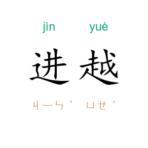 进越