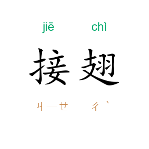 接翅