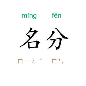 名分