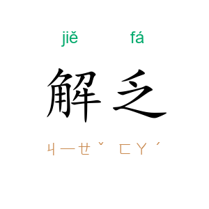 解乏