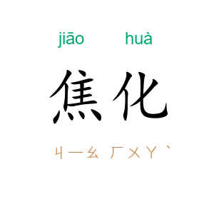 焦化