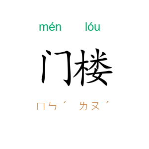 门楼