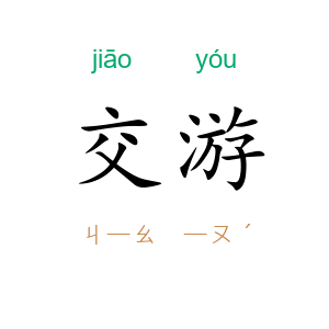 交游
