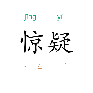 惊疑