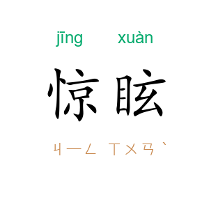 惊眩