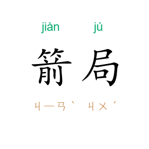 箭局