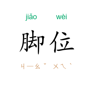脚位