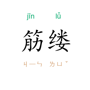 筋缕
